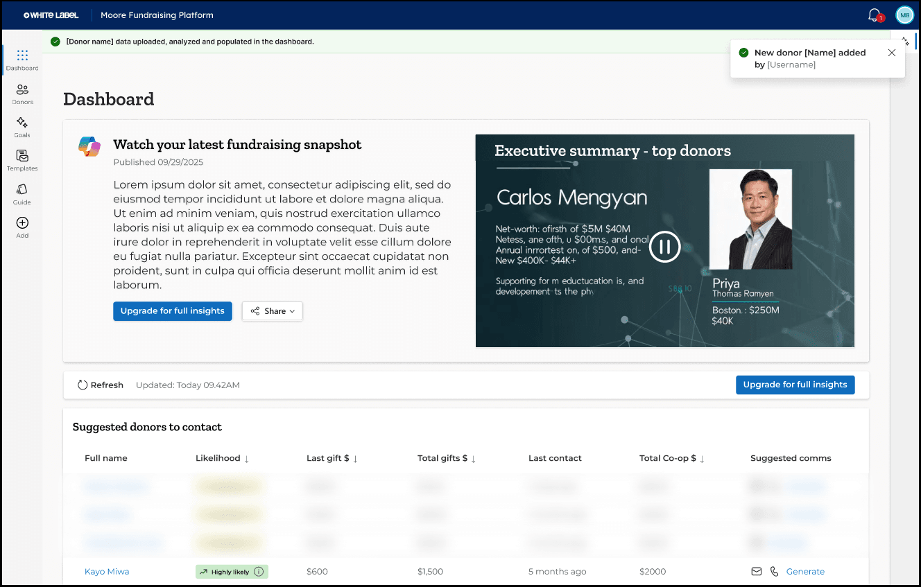 Moore Accelerate Dashboard
